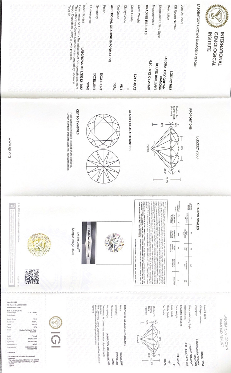 1.24ct F round cvd man made diamond vs RD cvd diamond factory price